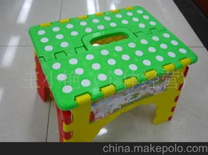 日用品批發(fā)市場與供應(yīng)商價格指南